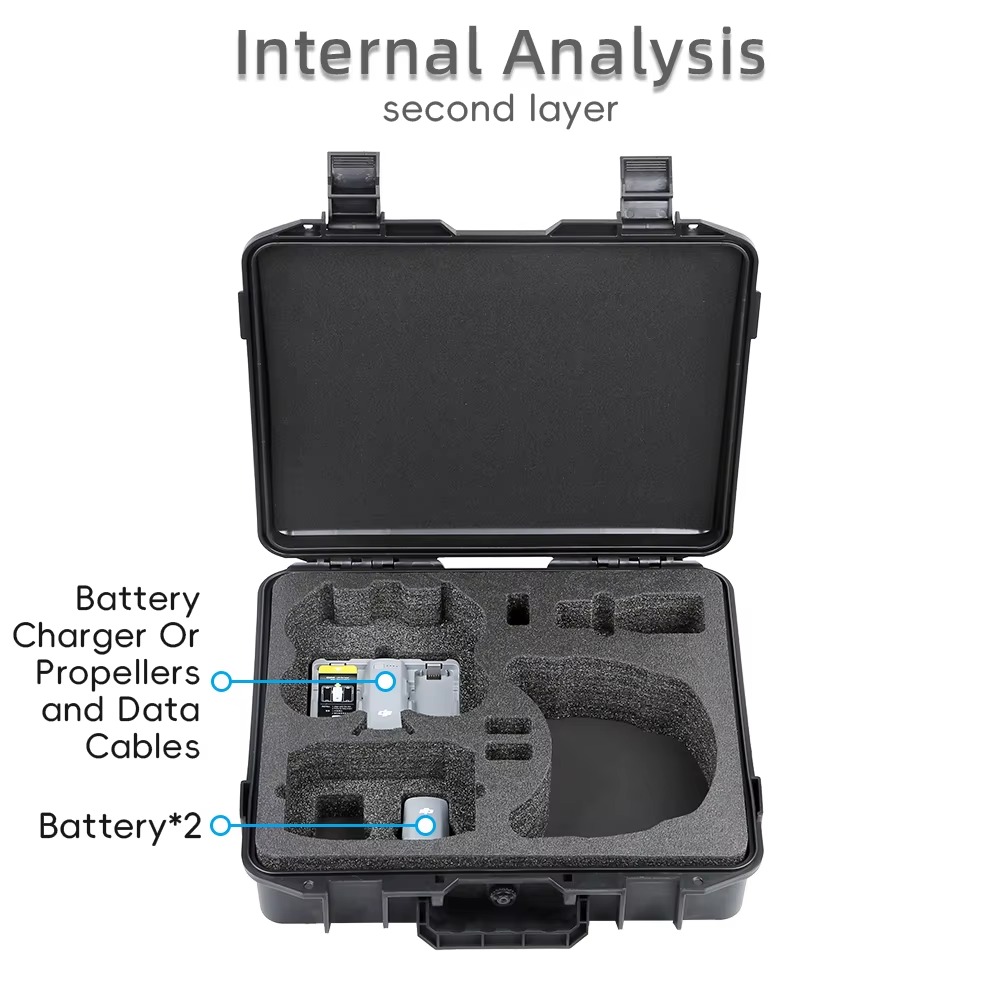 Koper Tahan Ledakan untuk DJI  - Drone Hard Shell Case ulasan dan harga